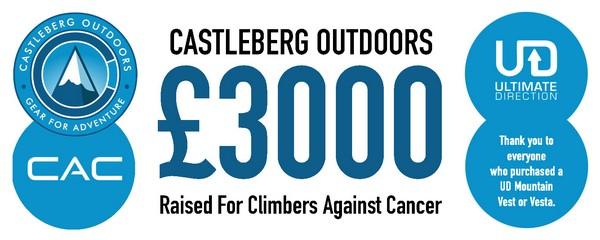 £3000 donated to Climbers Against Cancer!